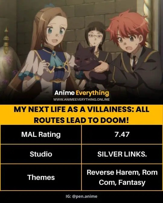 My Next Life as a Villainess: All Routes Lead to Doom!  - anime Isekai MC cewek